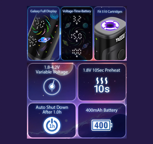 Акумулятор для картриджів 510 Yocan Kodo Star White (Зоряна серія, 400 мАг, 3 режими напруги, Type-C) ОК-2006 фото