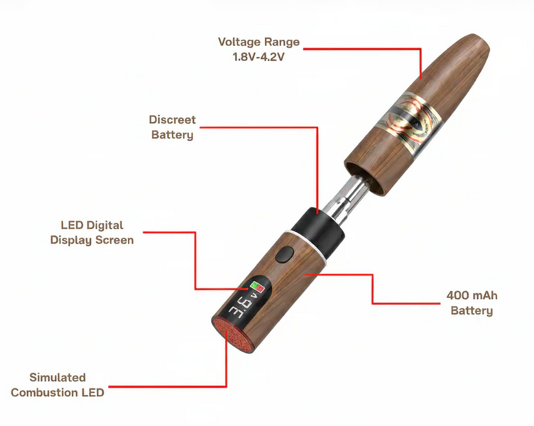 Акумулятор 510 Doteco H-Cigar 650 mAh (Variable Voltage) &mdash; Елегантний дзен у стилі класичної сигари 🪵💨 ОК-2008 фото