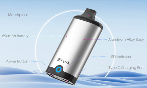 Прихований акумулятор 510 Yocan Ziva Smart 650 mAh (Inhale-Activated) &mdash; Твій вейп-агент &laquo;007&raquo; під прикриттям 🤫🔋 ОК-2011 фото