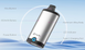 Прихований акумулятор 510 Yocan Ziva Smart 650 mAh (Inhale-Activated) &mdash; Твій вейп-агент &laquo;007&raquo; під прикриттям 🤫🔋 ОК-2011 фото 1