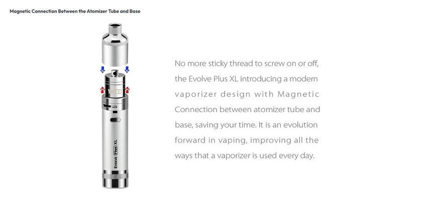 Yocan Evolve Plus XL Wax & Concentrate Dab Pen Vaporizer 1400mAh