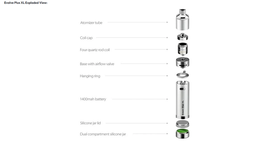 Yocan Evolve Plus XL Wax & Concentrate Dab Pen Vaporizer 1400mAh