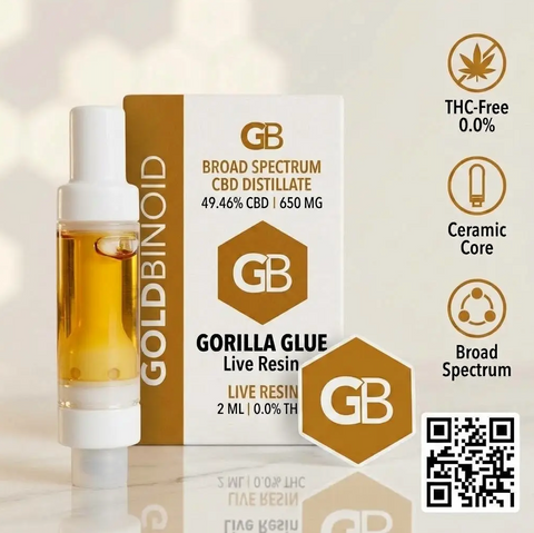 Керамический КБД картридж 510 GoldBinoid &mdash; Broad Spectrum CBD Distillate Gorilla Glue Live Resin 2.0 мл (1300 мг) 🦍🌿💨 GB0062 фото