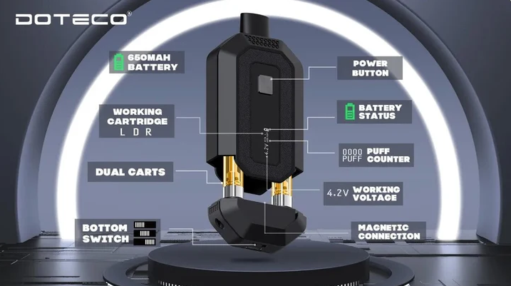 Акумулятор для картриджів 510 Doteco DC650 Hidden Dual Cart Vaporizer Розовий (На 2 картриджі, OLED-екран, 650 мАг) ОК-2025 фото